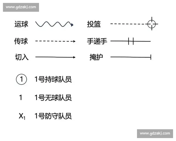 篮球比赛高效防守战术体系全面深度解析与实战应用指南策略创新详