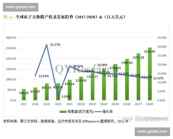 国际体育赛事发展历程与全球影响力深度解析现状趋势与未来展望