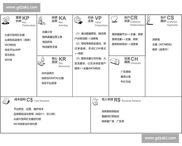全球足球赛事网络直播平台发展趋势与商业价值探析创新发展路径研究 - 副本