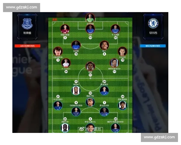 基于大数据驱动的现代足球比赛表现与战术分析研究体系构建与应用 - 副本 (3)