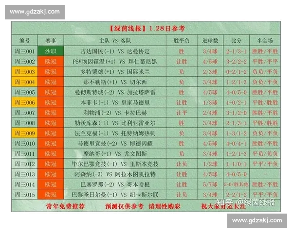 欧冠足球赛与各国联赛赛制荣誉影响全面对比解析竞技格局及商业差异 - 副本 - 副本 (2)