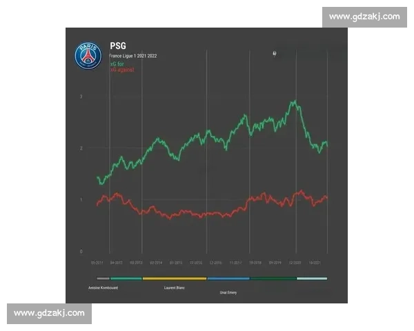 篮球比赛数据分析与统计：深入探讨球员表现与战术策略的关联性