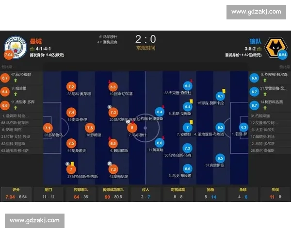 英超比赛实时比分追踪与赛况分析全掌握最新动态及球队表现深度解读 - 副本 - 副本 (4)