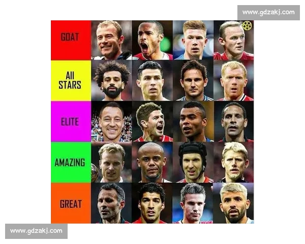 英超足球联赛历史十大经典对决全景回顾与传奇瞬间深度解析及时代记忆 - 副本 (3) - 副本