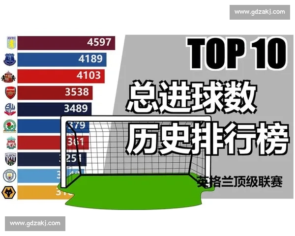 英超足球联赛全方位观赛指南 揭开英格兰顶级足球盛宴的魅力 - 副本 - 副本 - 副本 (2)