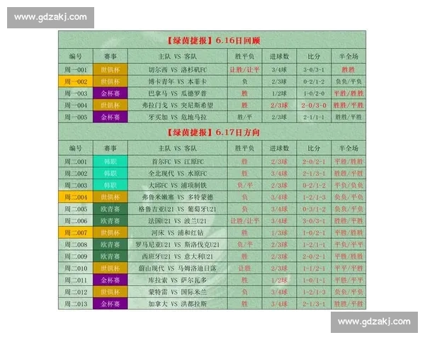 足球新手入门观赛指南从哪些赛事开始看起更合适与规则理解提升兴趣 - 副本 - 副本 (3) - 副本
