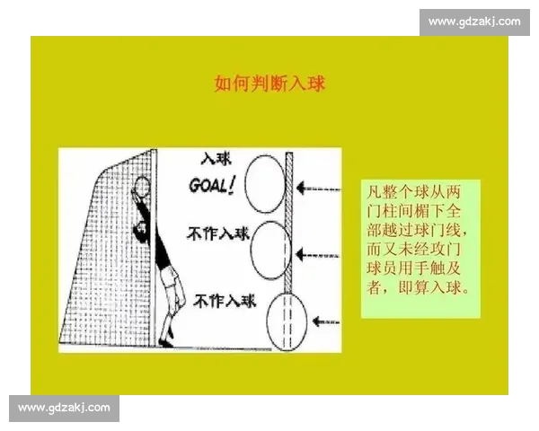 足球比赛中点球判罚规则与执行流程全面解析及常见争议情形说明 - 副本 (3) - 副本