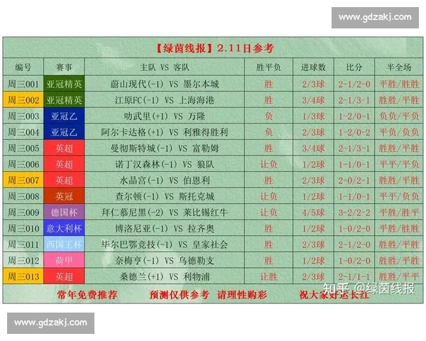 足球比赛在线入口全方位观赛指南与实时精彩赛事推荐平台权威解析 - 副本 - 副本 (6) - 副本