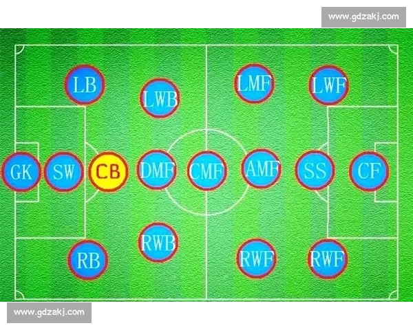 足球比赛常见术语详解从进攻防守到裁判判罚全覆盖 - 副本 - 副本 - 副本 - 副本