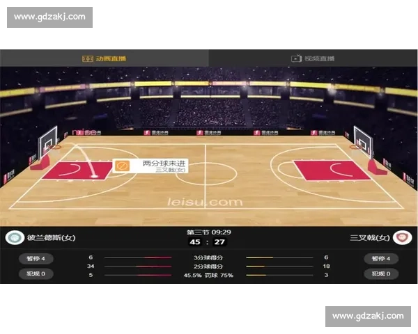篮球赛事比分实时查询与历史数据统计分析平台使用攻略大全 - 副本